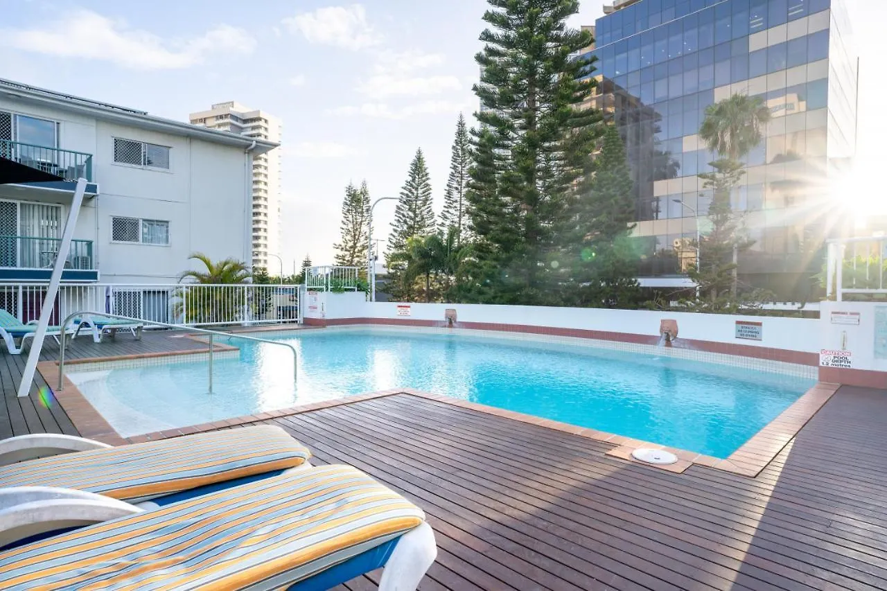The Midtown - Modern Central Surfers 1Bed Unit With Ev Charging Pool Netflix Gold Coast